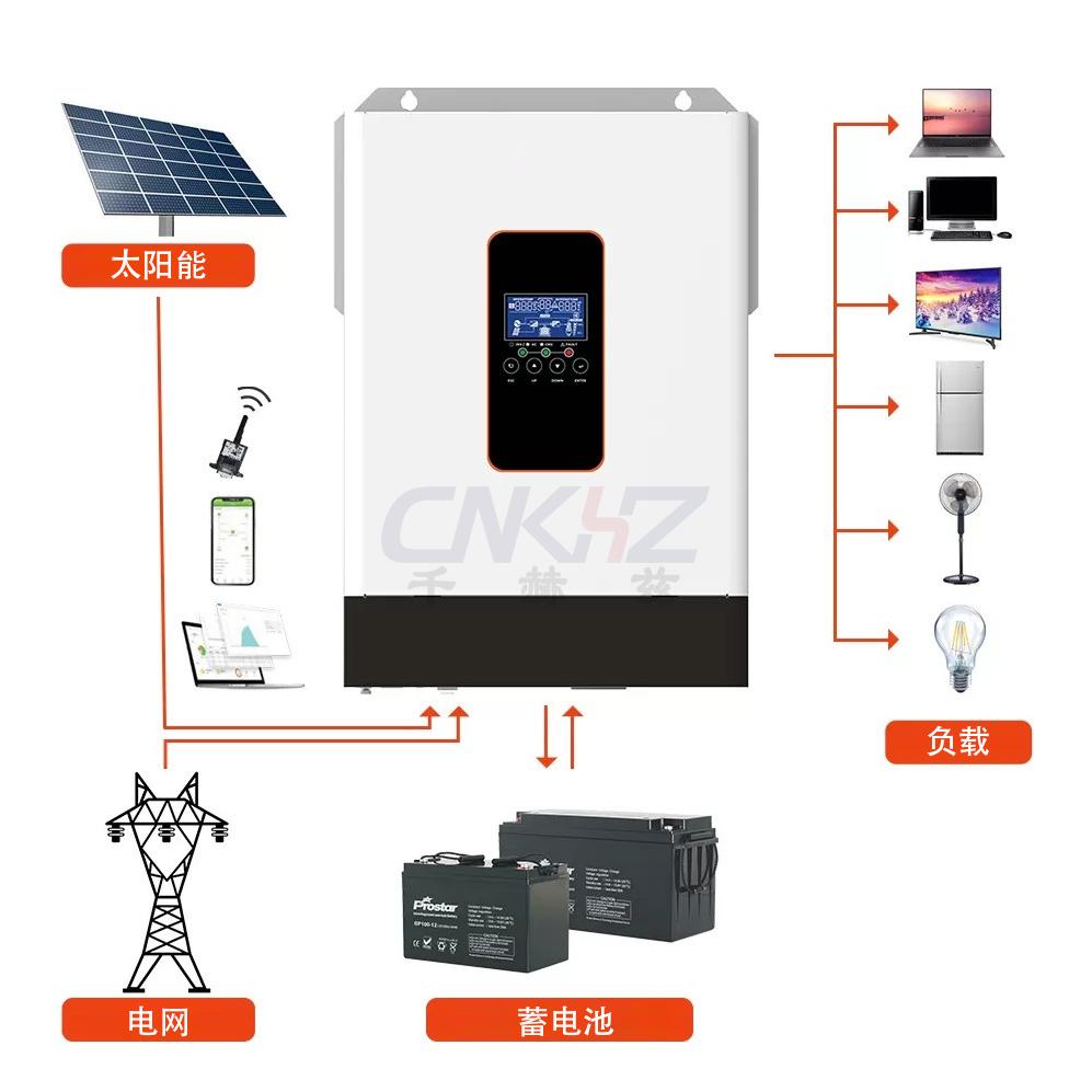 PIE系列离网太阳能逆变器接线图.jpg