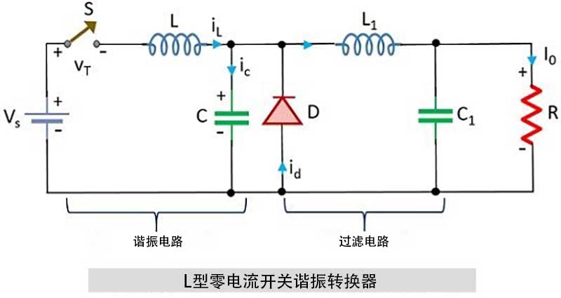 L型零电流开关谐振转换器.jpg